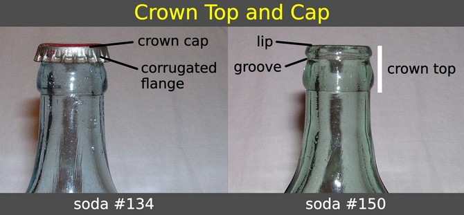 crown cap and top