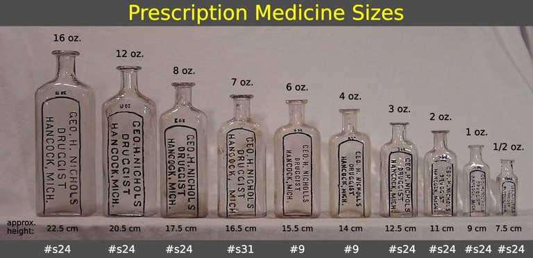 pharmacy sizes
